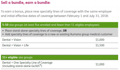 humana timely filing limit